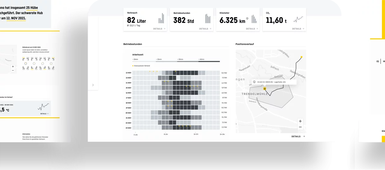 Magnolia Website Mockup Liebherr.